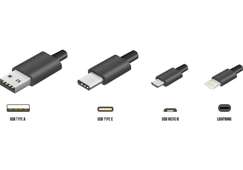 What is USB-C? USB Types Explained